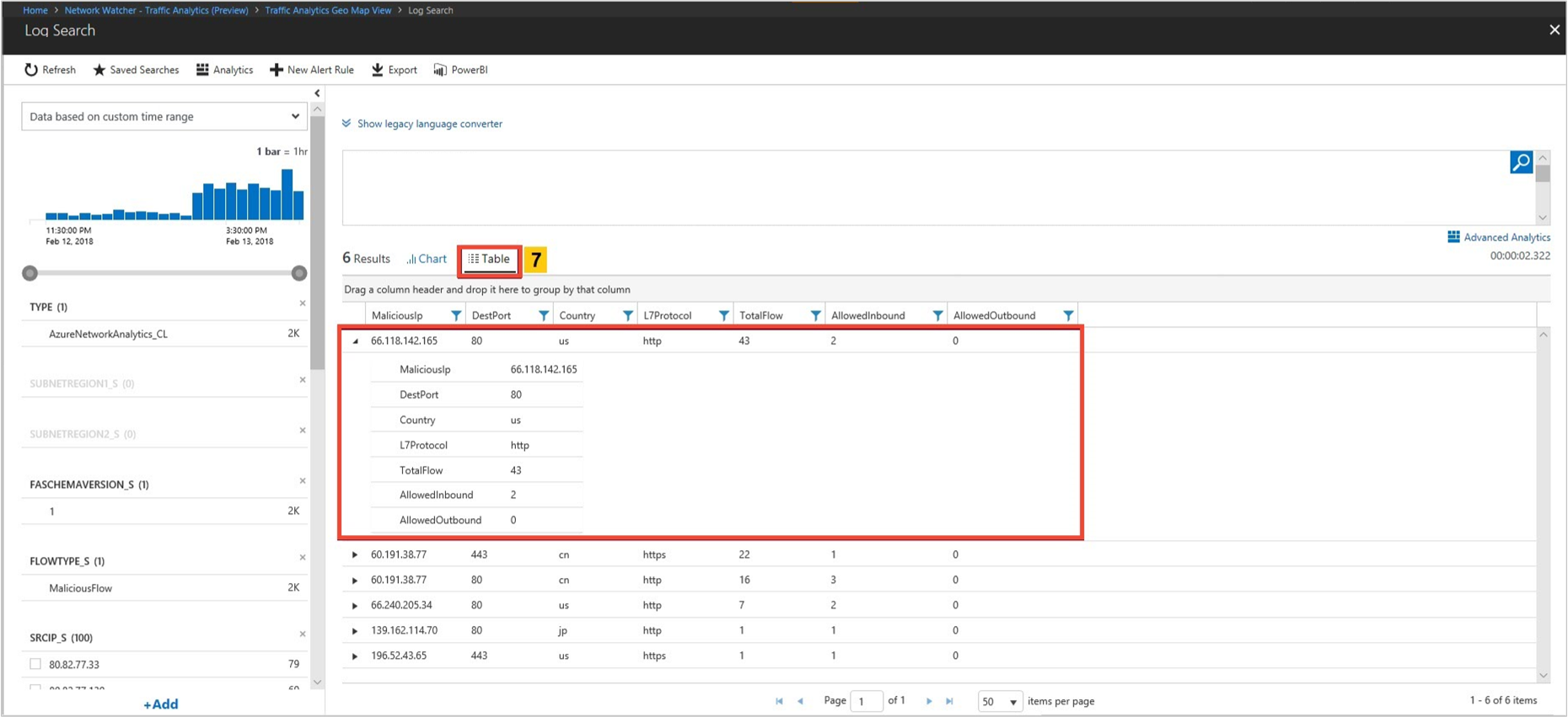 Screenshot of flow details for traffic distribution in log search.