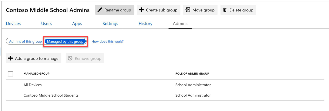 Screenshot of Groups page, Admin tab, highlighting "Managed by this group" button.