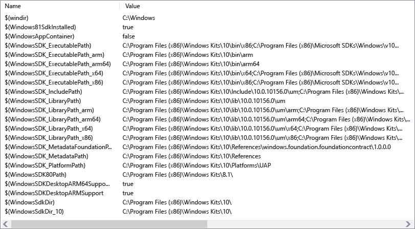 List of Windows SDK Macros.