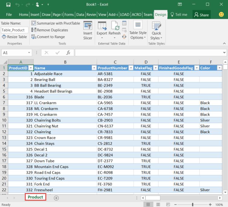 يتم عرض كافة البيانات في جدول Excel.