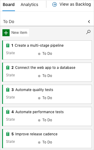 Screenshot of Azure Boards that shows the tasks for this sprint.