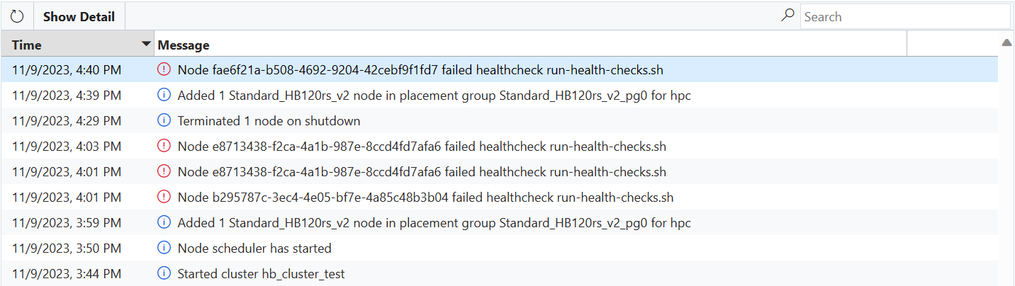 Node Health Checks error logs