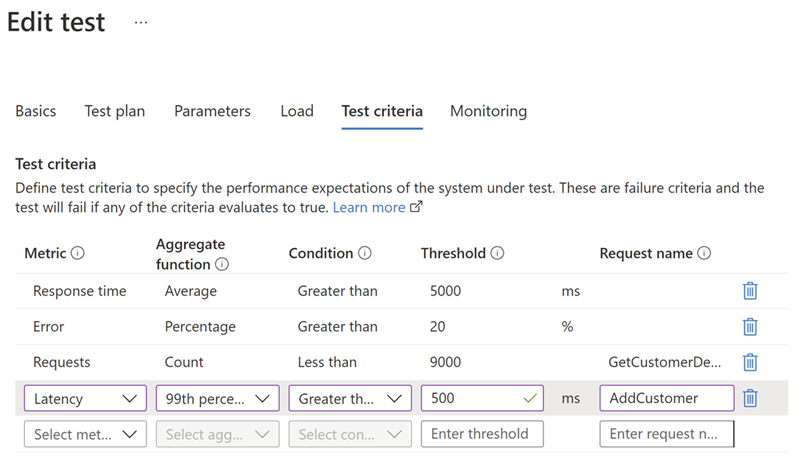 Screenshot of the 'Test criteria' pane for a load test in the Azure portal and highlights the fields for adding a test criterion.