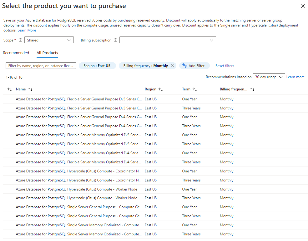 Screenshot that shows an overview of reserved pricing.