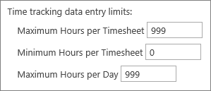 Time tracking data entry limits.