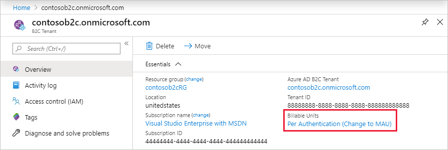 Screenshot that shows how to change to MAU link highlighted in Azure portal.
