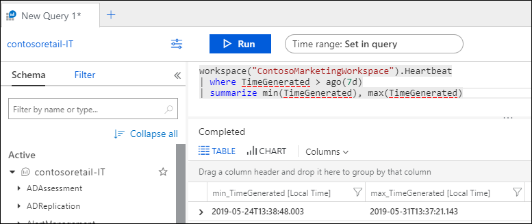 Query with workspace