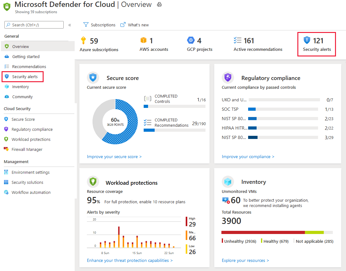 Screenshot that shows the security alerts page from Microsoft Defender for Cloud's overview page.