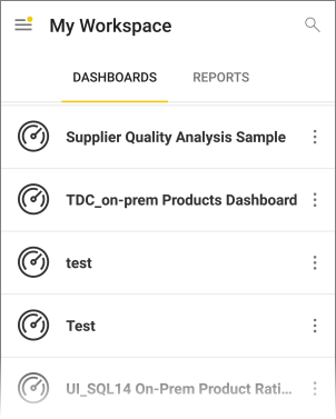 Screenshot shows an Android phone screen with My Workspace with DASHBOARDS selected.