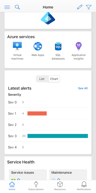 Snímek obrazovky zobrazující zobrazení grafu oznámení na domovské stránce mobilní aplikace Azure