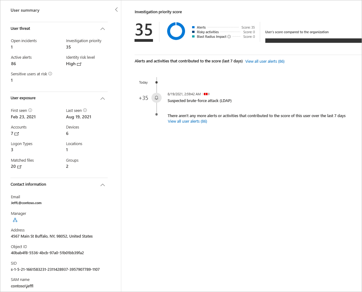 Podrobnosti o uživatelském účtu na Microsoft 365 Defender portálu
