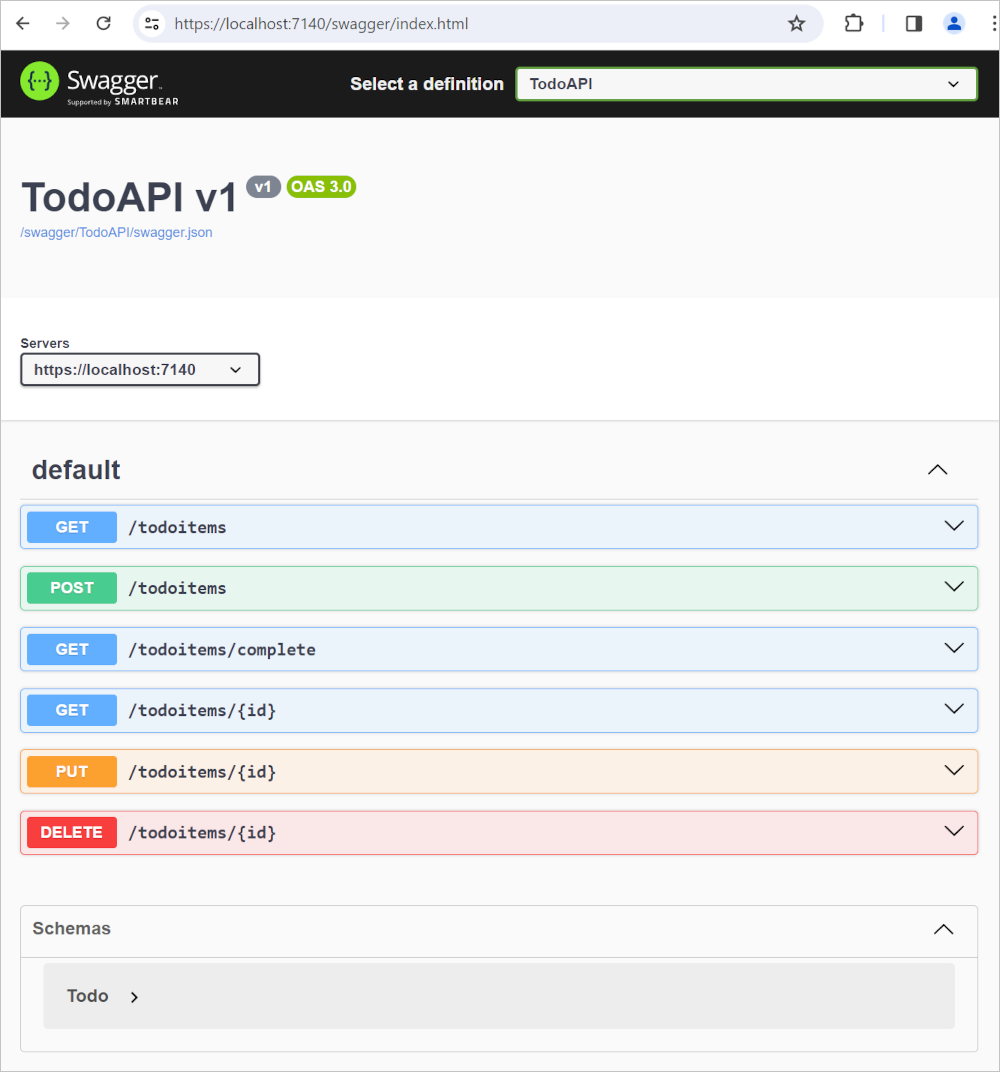 Stránka testování rozhraní API vygenerovaná pomocí Swaggeru