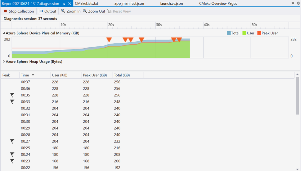 Okno profileru využití paměti sady Visual Studio