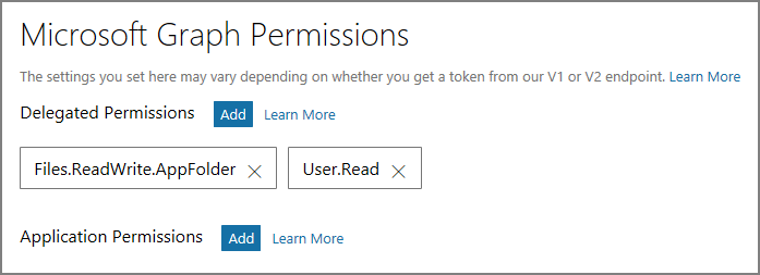 OneDrive Application - Graph Permissions