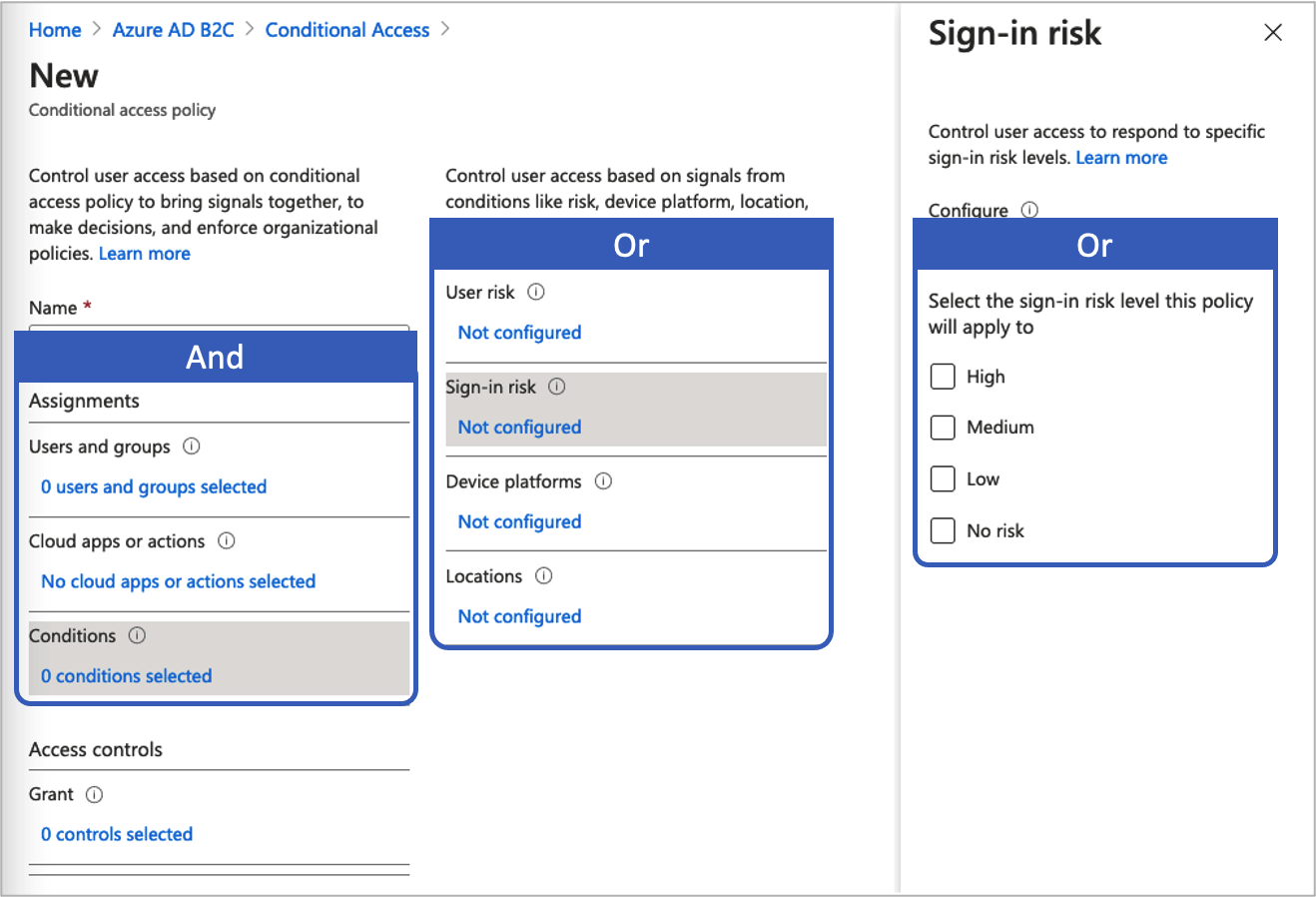 Conditional access assignments