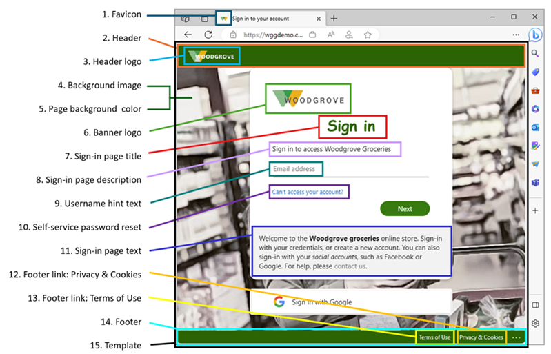 Snímek obrazovky s přihlašovací stránkou se zvýrazněnými jednotlivými prvky firemního brandingu