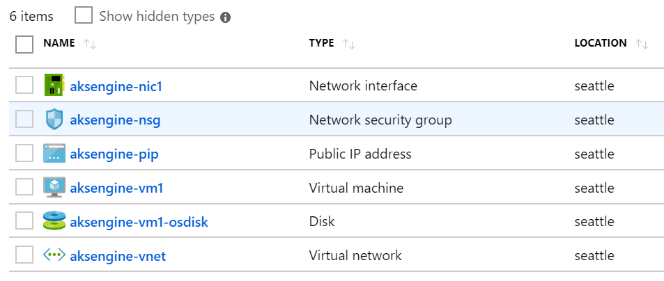 Prostředky virtuálních počítačů modulu AKS ve službě Azure Stack Hub