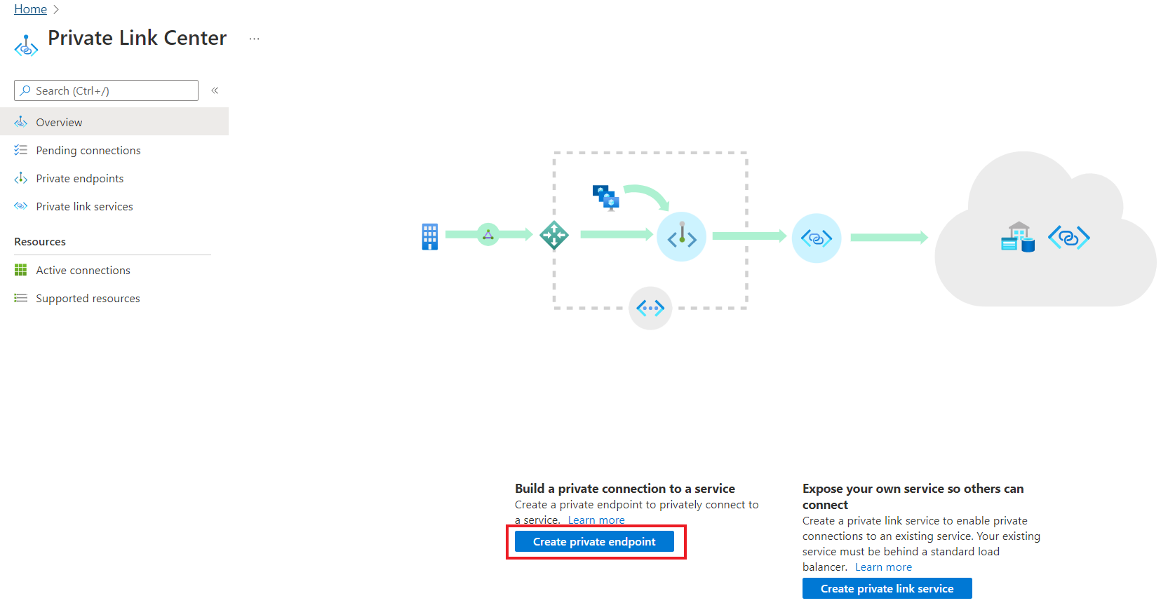 Screenshot of how to create a private endpoint.