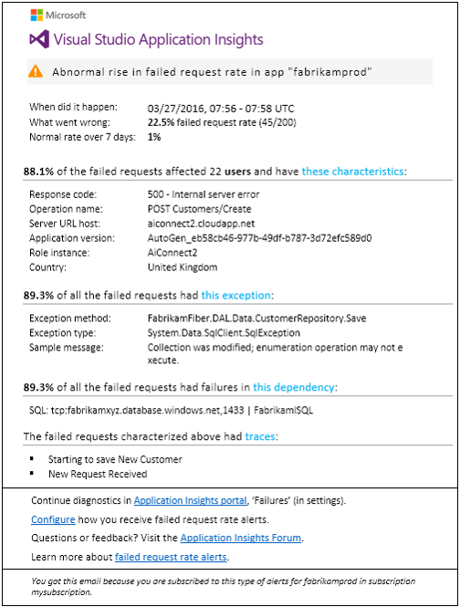 Snímek obrazovky znázorňující e-maily z proaktivní diagnostiky