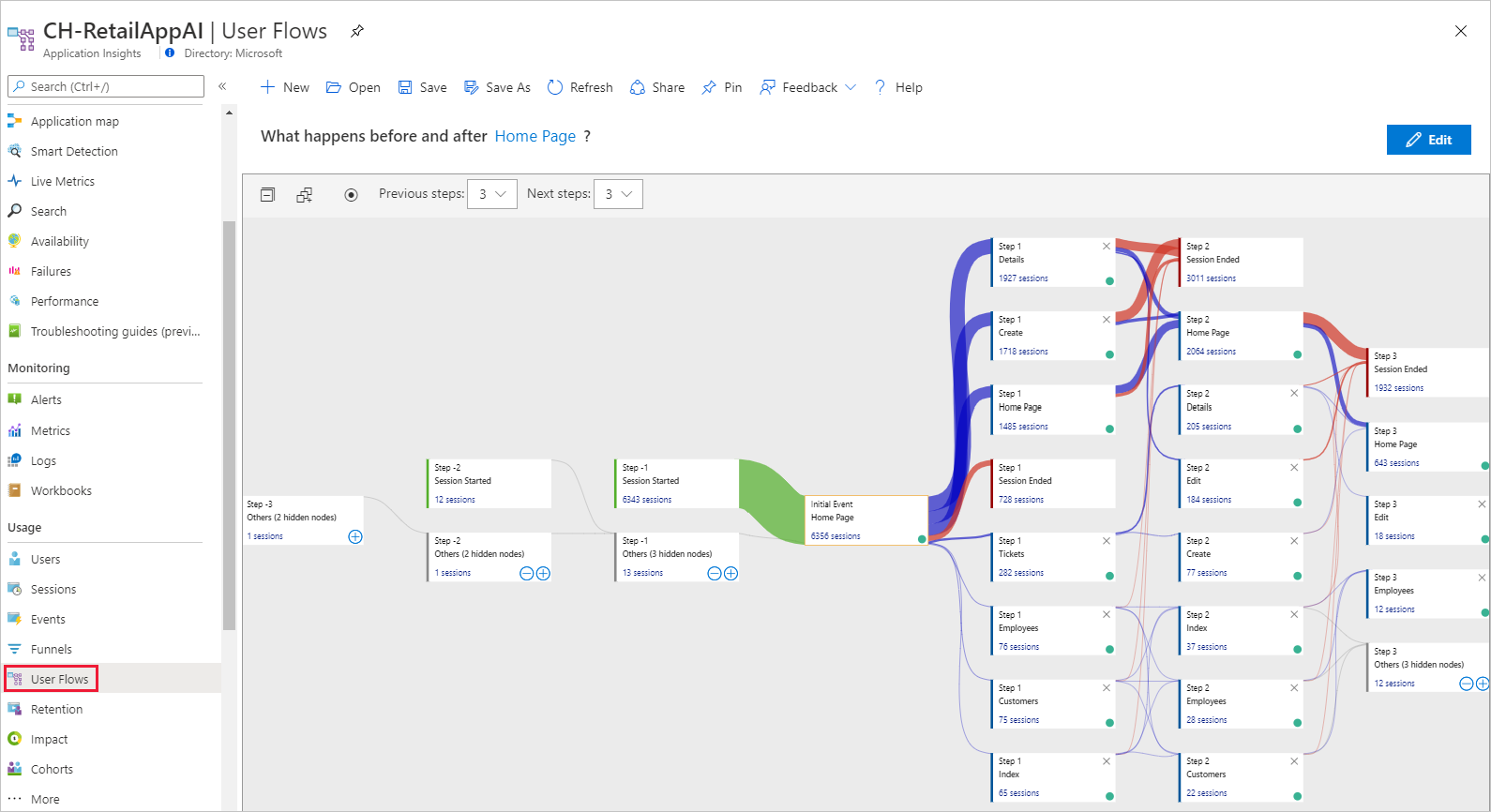 Application Insights User Flows tool