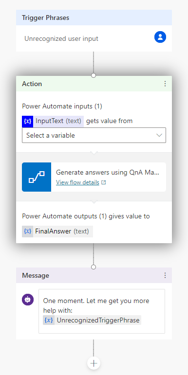 Částečný snímek obrazovky s plátnem konverzace s tématem power virtual agenta po přidání toku služby QnA Maker