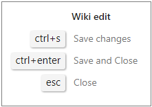 Místní nabídka klávesových zkratek pro úpravy wikiwebu
