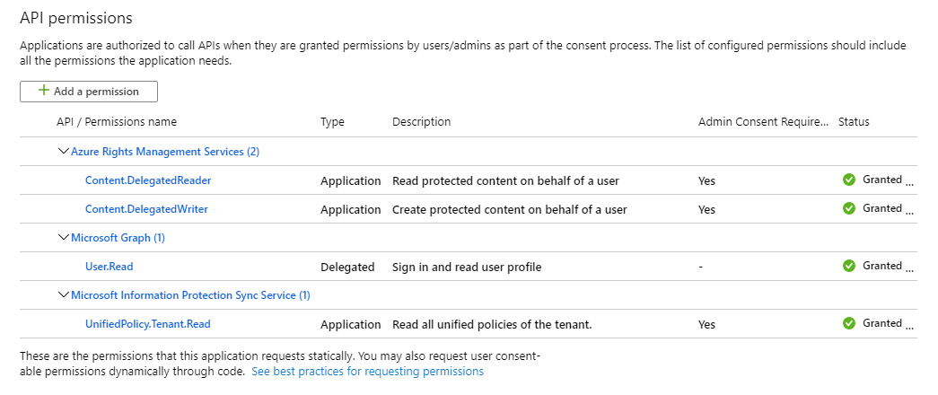 API permissions for the registered app in Microsoft Entra ID
