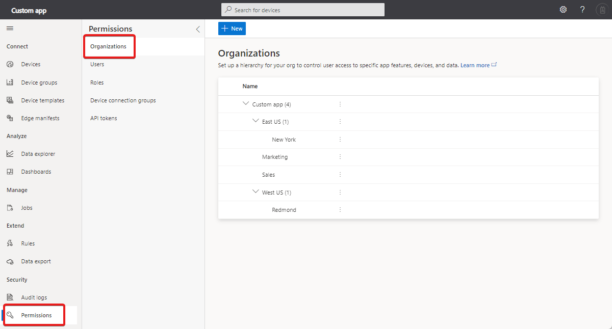 Screenshot of organizations hierarchy definition.