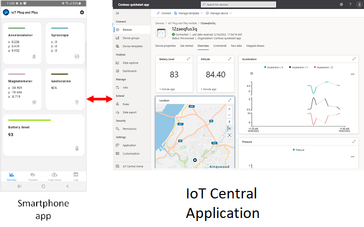 Overview of quickstart scenario connecting a smartphone app to IoT Central.