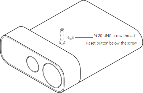 Tlačítko pro obnovení Azure Kinect DK
