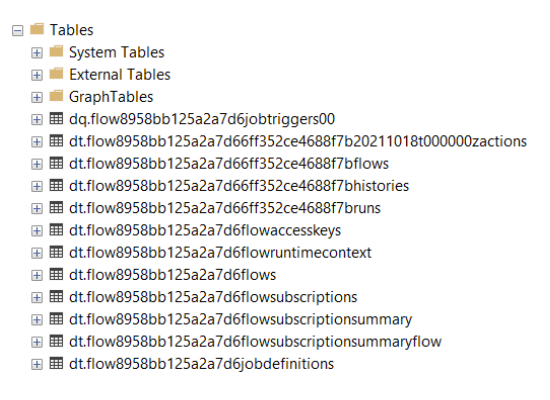 Snímek obrazovky zobrazující tabulky SQL vytvořené modulem runtime Azure Logic Apps s jedním tenantem