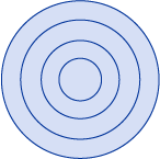 A circle made up of a series concentric rings all filled with the same color.
