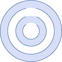 A circle made up of a series concentric rings with alternating colors with the third arc not filled.