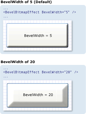 Snímek obrazovky: Porovnání hodnot BevelWidth