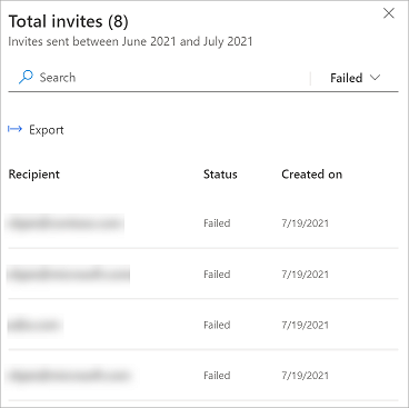 Screenshot zobrazující jméno příjemce, stav (Failed) a datum, kdy pozvánka selhala.