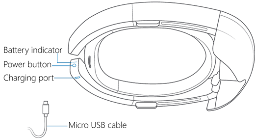 Obrázek znázorňující, jak připojit kabel Micro USB k HoloLensu