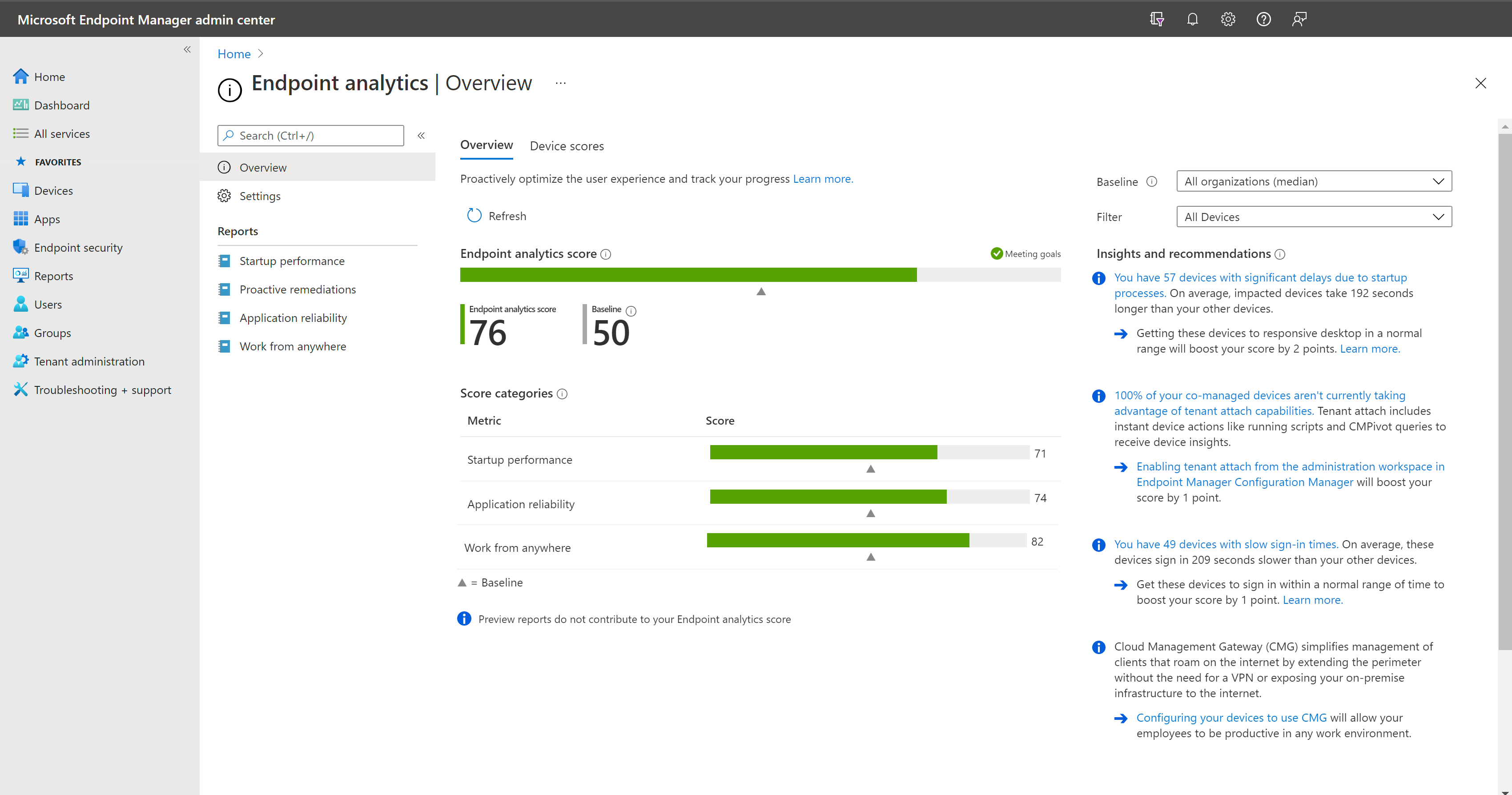 Screenshot of the Endpoint analytics overview page.