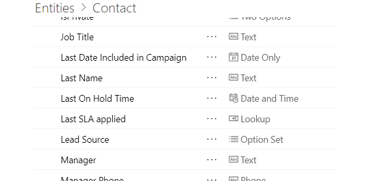 Částečný seznam polí z tabulky Contacts v Dataverse.