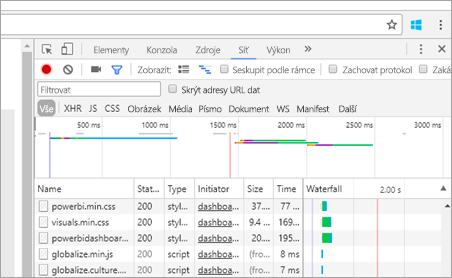 Screenshot of the web browser developer window's Network tab, which shows the network traffic.