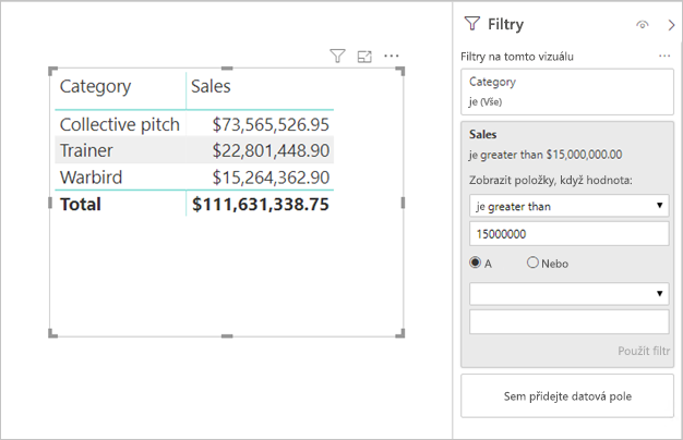 Snímek obrazovky Power BI Desktopu s tabulkovými daty s použitými filtry