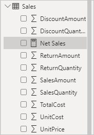 Snímek obrazovky s mírou Net Sales v seznamu polí tabulky Sales