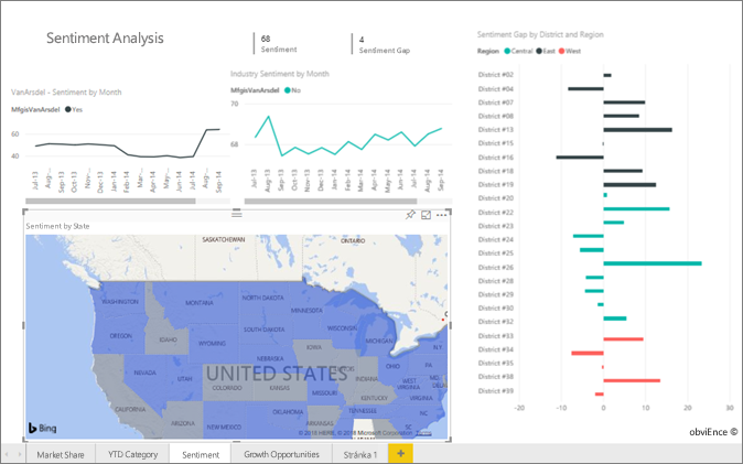 Screenshot that shows how to select the Sales field on the Data pane in Power BI Desktop.