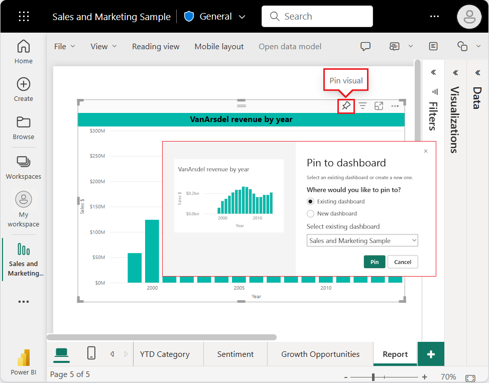 Screenshot that shows how to pin the standard visual to a dashboard in the Power BI service.