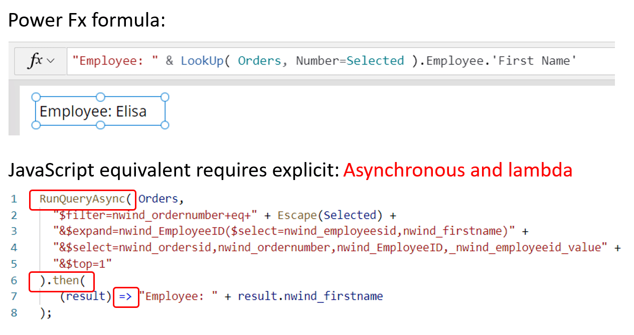 Minimální kód JavaScript.