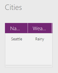 Kolekce zobrazující záznam s položkami Seattle a Rainy.