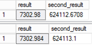 Snímek obrazovky z SQL Server Management Studio (SSMS) s výsledky CREATE TABLE AS SELECT