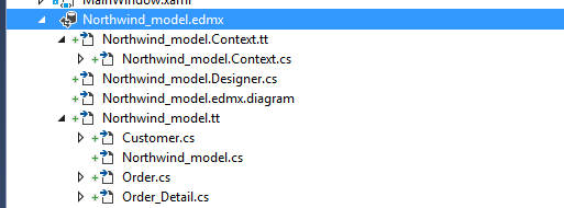 Snímek obrazovky znázorňující soubory modelu Entity Framework Průzkumník řešení