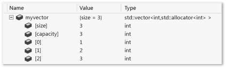 std::vector pomocí rozšíření ArrayItems