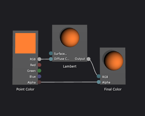 The Lambert shader graph and a preview of its effect.