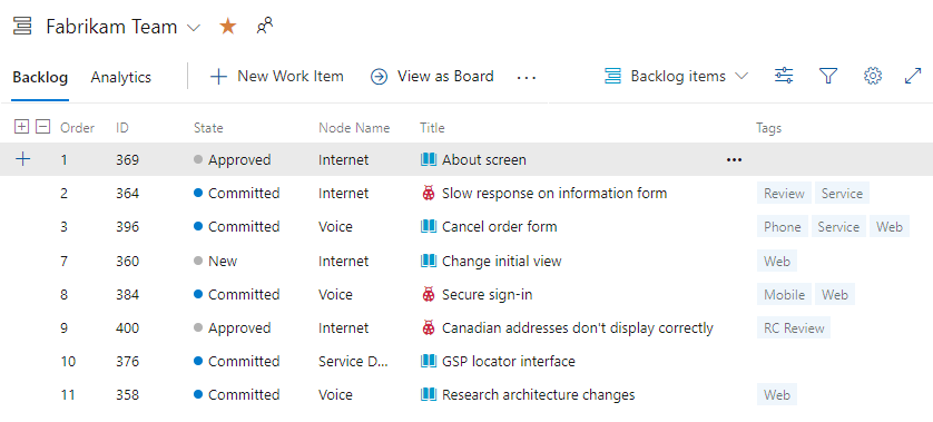 Snímek obrazovky s backlogem položek produktového backlogu procesu Scrum